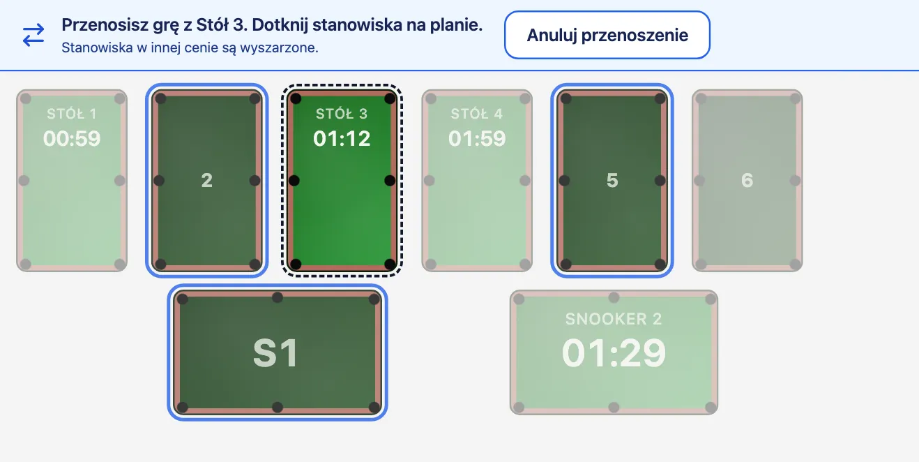 Plan sali w trakcie przenoszenia gry ze Stołu 3: wolne stoły w tej samej cenie mają niebieską obwódkę, pozostałe są przygaszone.
