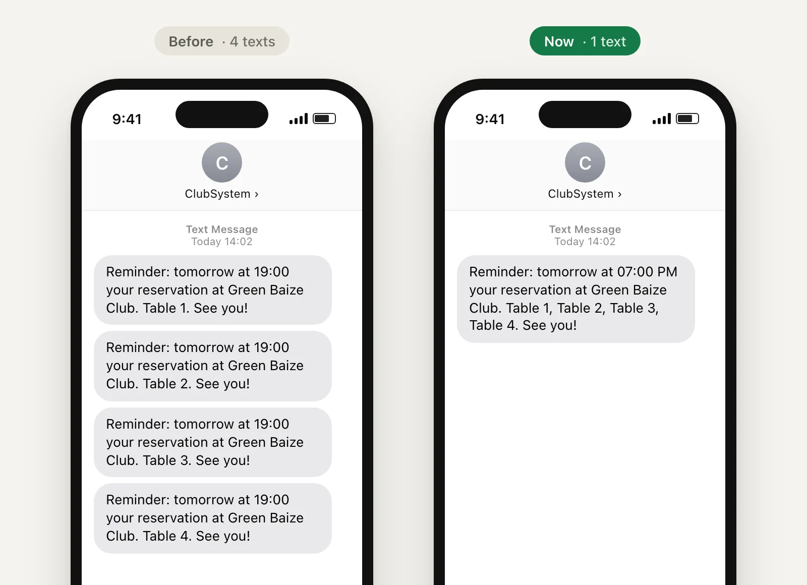 Two phones side by side. Before: four separate reminder texts, one per table, with the time written as 19:00. Now: one reminder naming Table 1, Table 2, Table 3 and Table 4, with the time written as 07:00 PM.