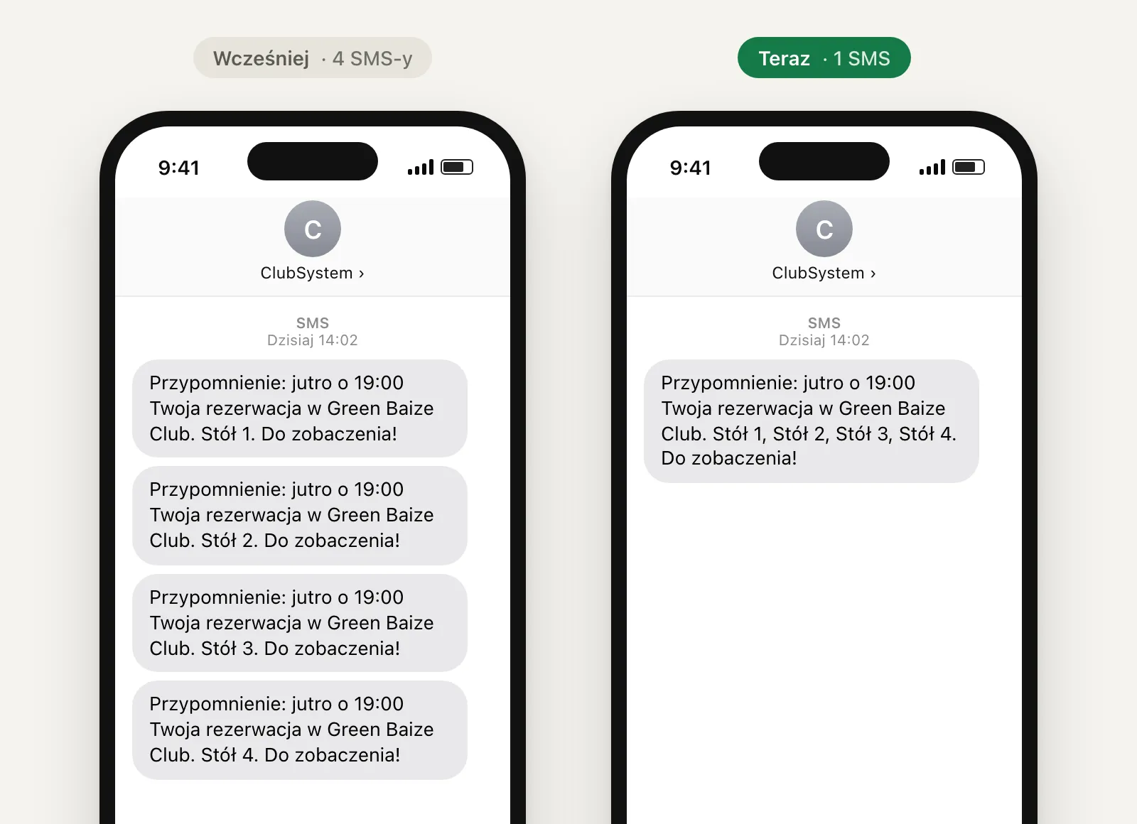 Dwa telefony obok siebie. Wcześniej: cztery osobne SMS-y z przypomnieniem, po jednym na stół. Teraz: jedno przypomnienie wymieniające Stół 1, Stół 2, Stół 3 i Stół 4.