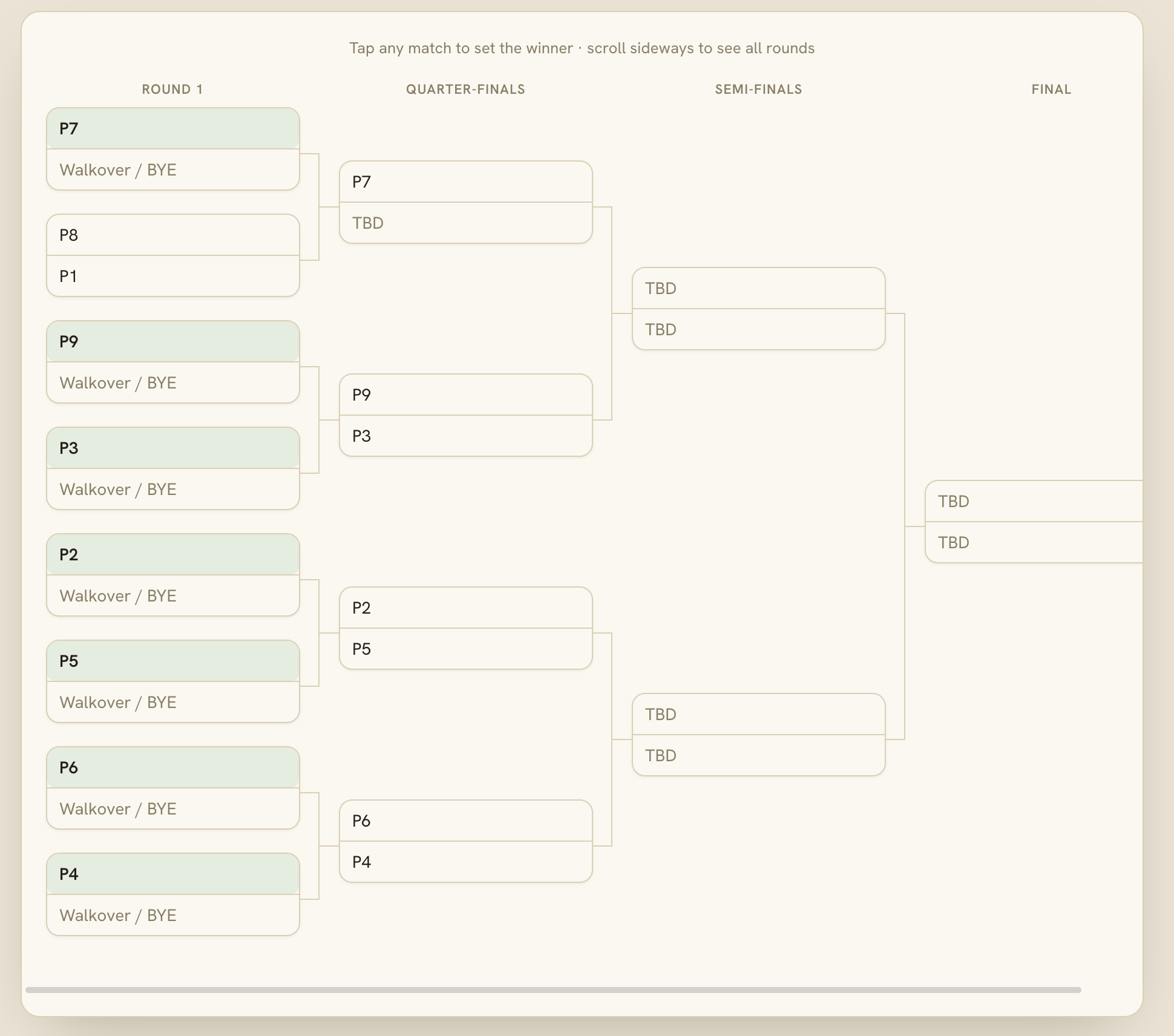 A live single-elimination bracket in ClubSystem showing rounds from Round 1 through the Final, with byes and walkovers resolved automatically.
